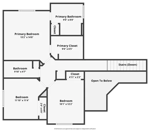 $849,900 | 141 145th Lane Northeast, Ham Lake, MN 55304