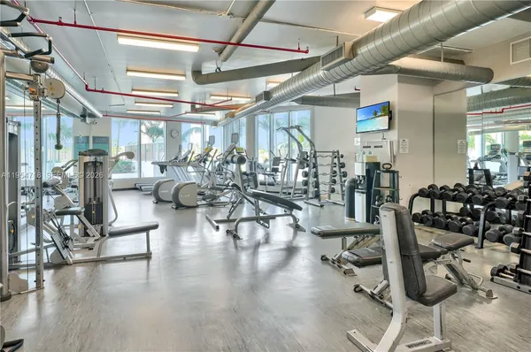 $2,950 | 3029 Northeast 188th Street, Unit 319, Aventura, FL 33180