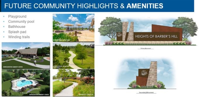 8419 Rio Spring Drive Baytown, TX 77523 - Photo 7 of 11