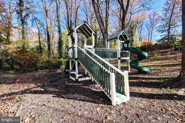 $899,999 | 1913 Dulaney Place, Annapolis, MD 21409