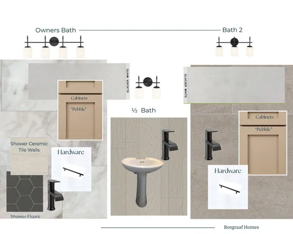 $639,900 | 8206 Eagle Peak Drive, Jenison, MI 49428