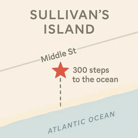 $3,900 | 2057 Middle Street, Unit 11, Sullivans Island, SC 29482