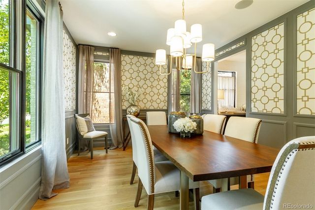 $2,185,000 | 1010 South Elizabeth Street, Denver, CO 80209