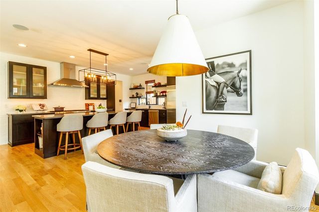 $2,185,000 | 1010 South Elizabeth Street, Denver, CO 80209