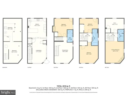 $449,000 | 123 West Read Street, Baltimore, MD 21201