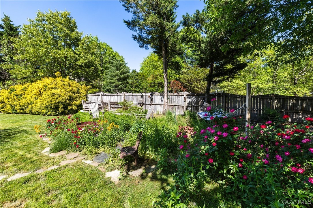 2149 Kelly Ridge Road Henrico, VA 23233 - Photo 27 of 30 Gallery Image 27
