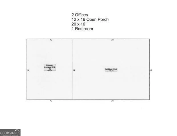 $1,875,000 | 1599 Highway 280, Milan, GA 31060