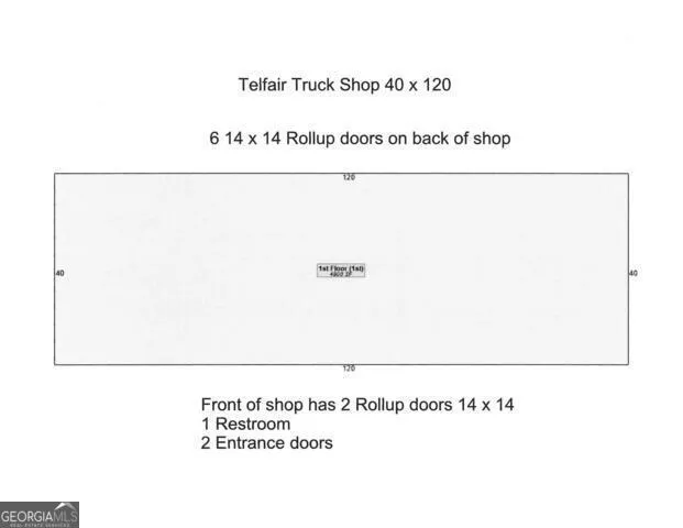 $1,875,000 | 1599 Highway 280, Milan, GA 31060