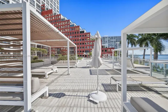 $8,500 | 1541 Brickell Avenue, Unit B3503, Miami, FL 33129