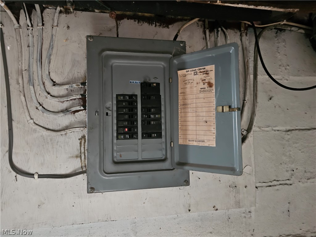 633 Riley Avenue East Liverpool, OH 43920 - Photo 17 of 21 Utilities featuring electric panel
