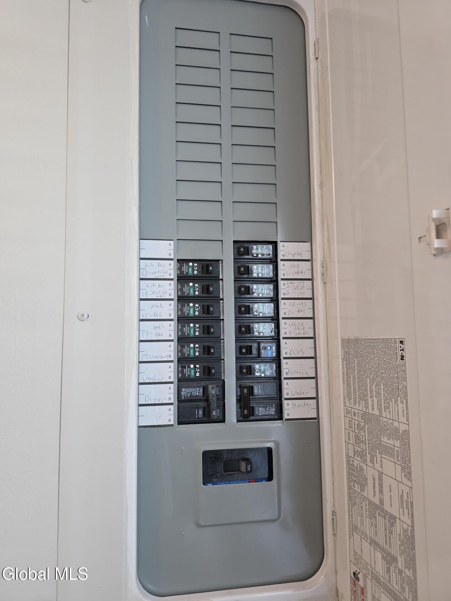 175 Main Street Schoharie, NY 12157 - Photo 28 of 33 Electric Panel