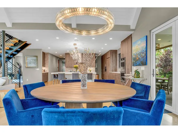 $4,750,000 | 2093 Tamarack Avenue, Boulder, CO 80304
