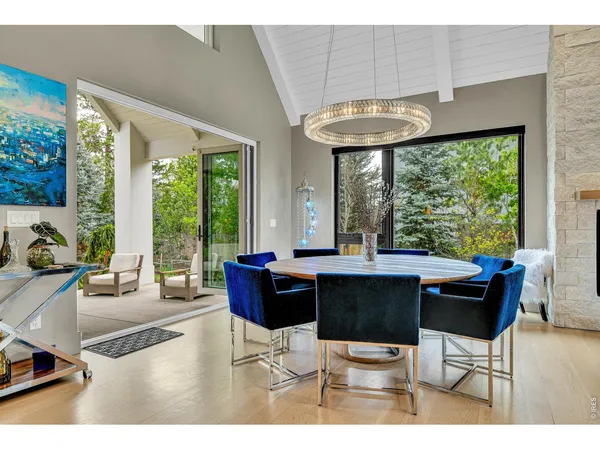 $4,750,000 | 2093 Tamarack Avenue, Boulder, CO 80304