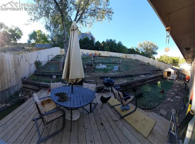 $298,900 | 610 Superior Street, Colorado Springs, CO 80904