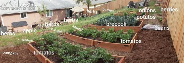 $298,900 | 610 Superior Street, Colorado Springs, CO 80904