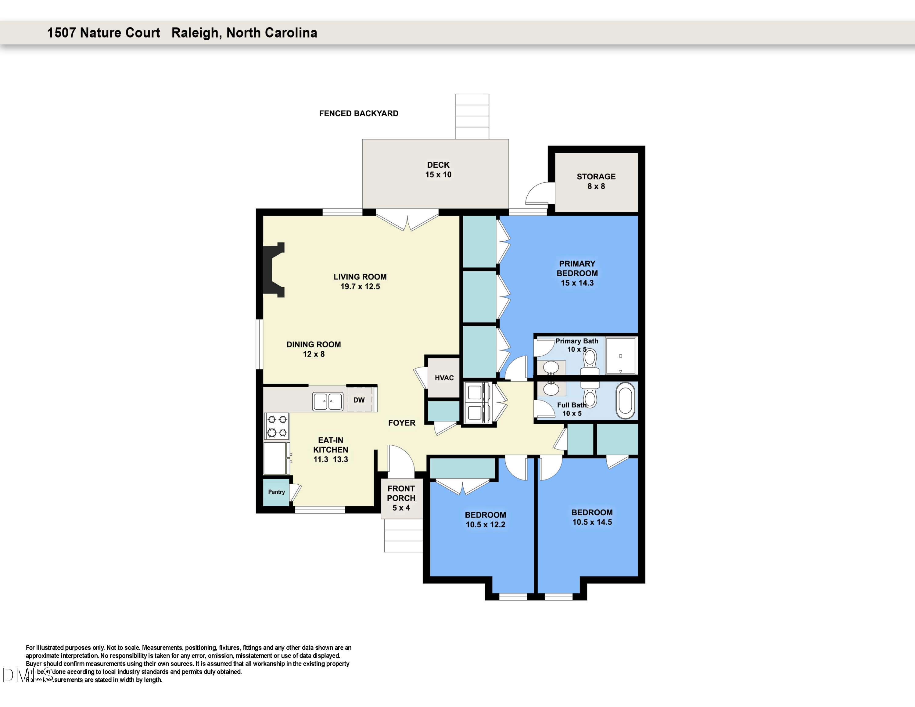 1507 Nature Court Raleigh, NC 27609 - Photo 30 of 30