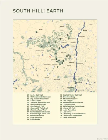 $1,311,200 | 14 Red Rock Road, Wawarsing, NY 12489