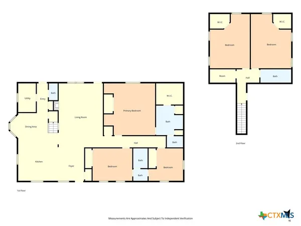 $625,000 | 12851 Reeds Lake Road, Rogers, TX 76569