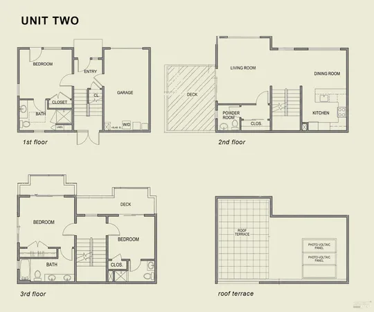 $1,575,000 | 709 C Street, Unit 2, San Rafael, CA 94901