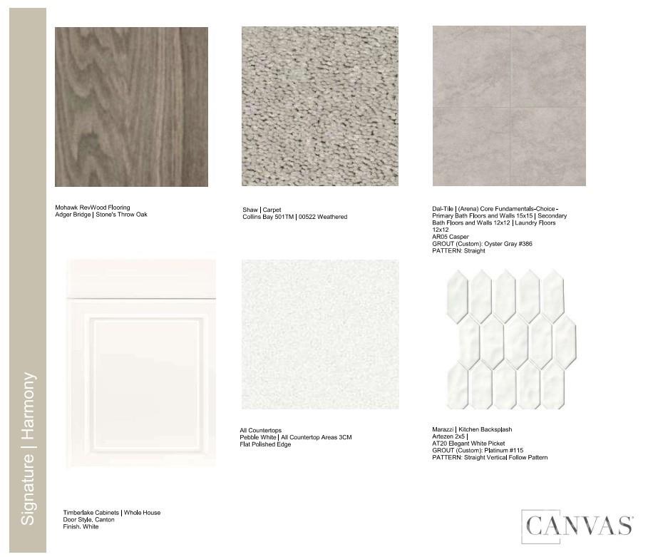 8664 Miles Gap Road Indian Land, SC 29707 - Photo 5 of 29