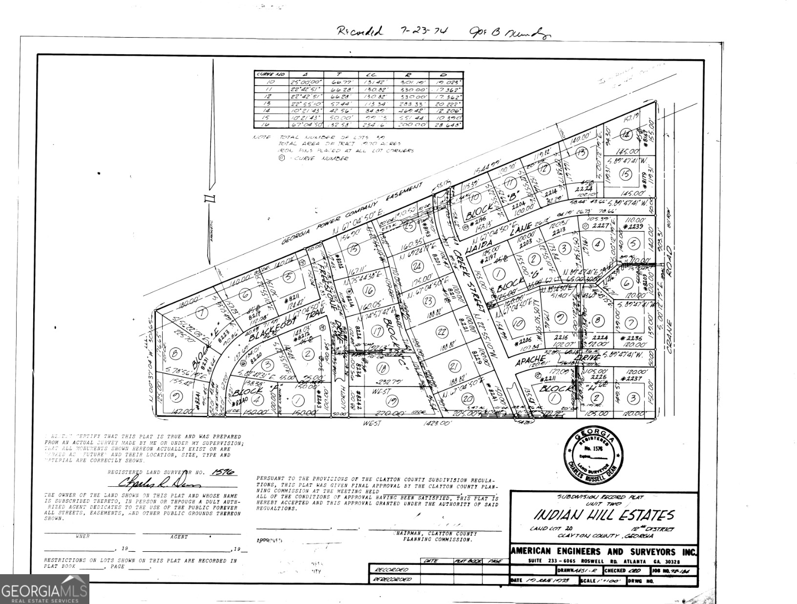 8214 Freestone Drive Jonesboro, GA 30236 - Photo 5 of 6