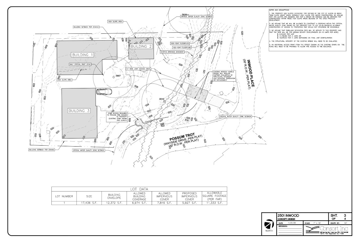 2501 Inwood Place Austin, TX 78703 - Photo 17 of 18 unknown