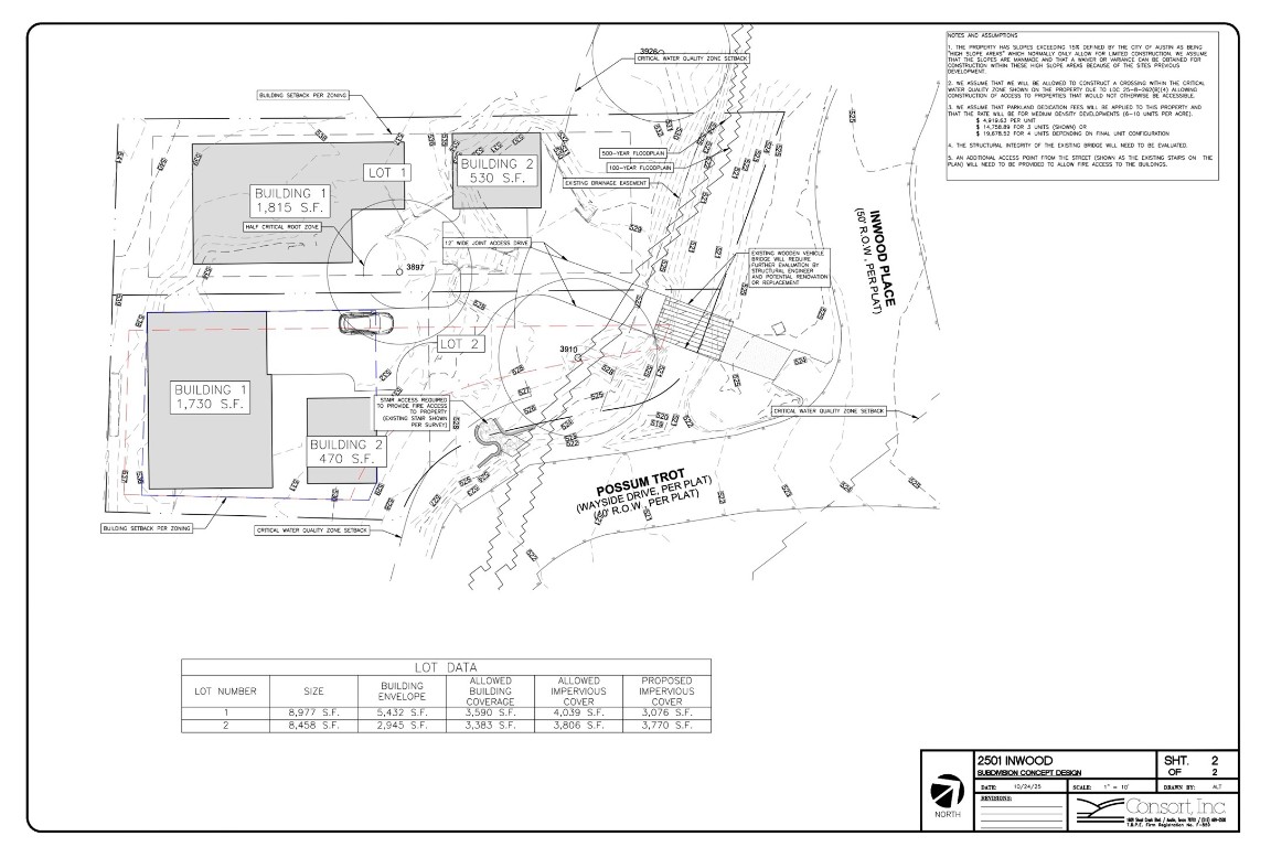 2501 Inwood Place Austin, TX 78703 - Photo 18 of 18 unknown