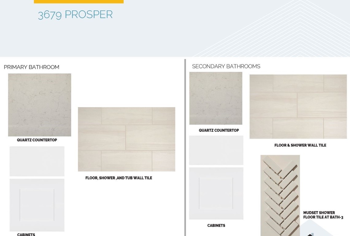 3679 Prosper Road Leander, TX 78641 - Photo 40 of 40