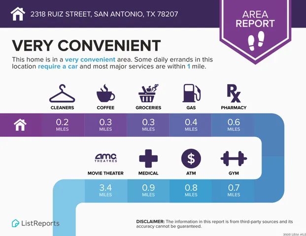 $1,149 | 2318 Ruiz Street, San Antonio, TX 78207