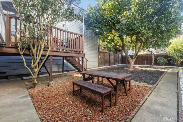$2,995 | 1166 South Van Ness Avenue, Unit 3, San Francisco, CA 94110