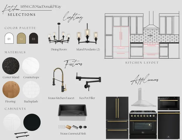 $725,000 | 14554 C.B.MacDonald Way, Vicksburg, MI 49097