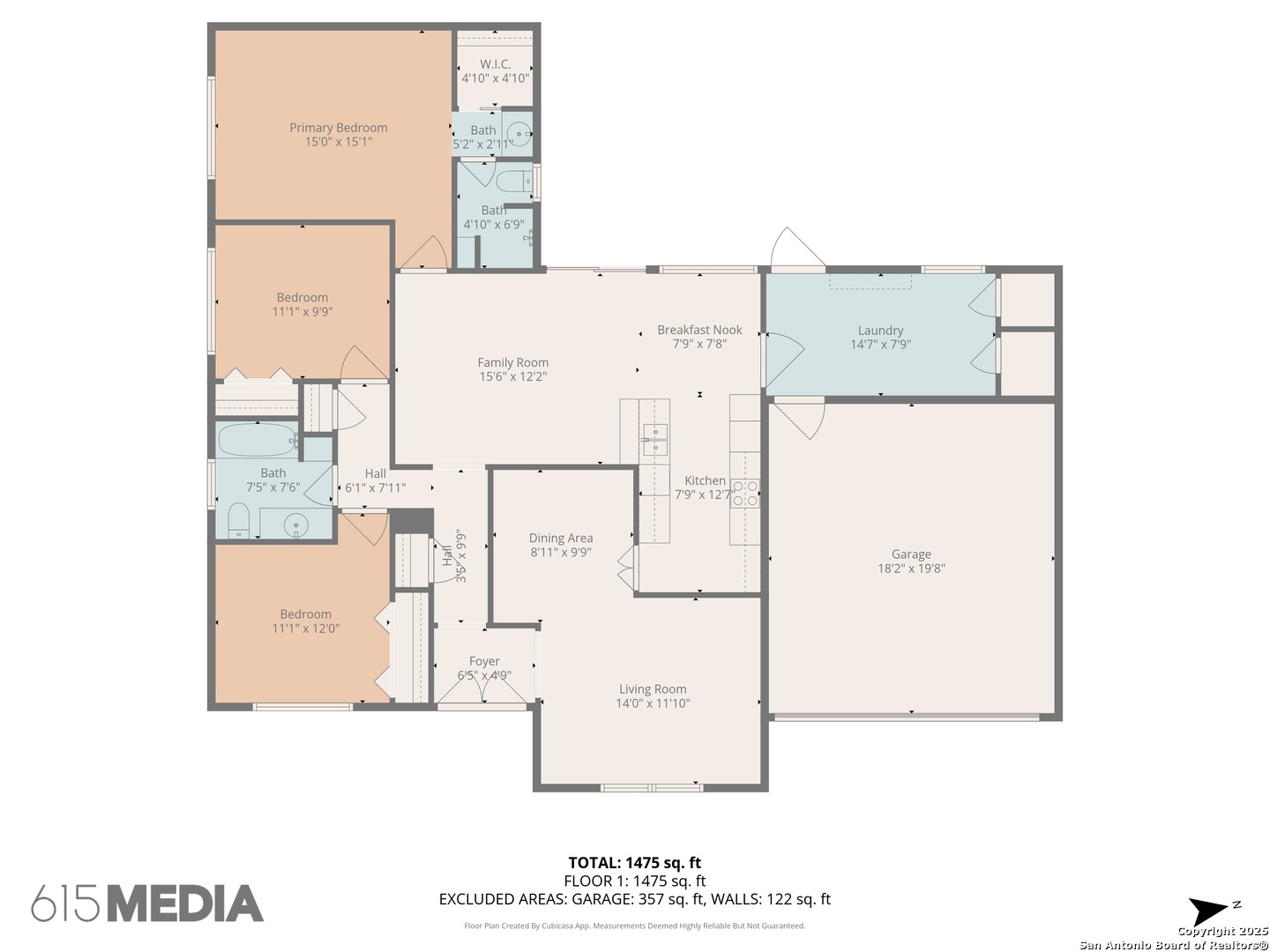 3619 Mapleton Drive San Antonio, TX 78230 - Photo 34 of 41