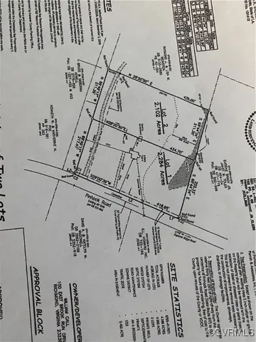 $198,500 | 0 Pinhook Road, Rockville, VA 23146