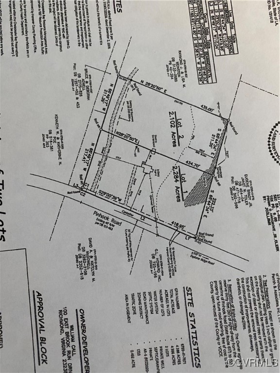 0 Pinhook Road Rockville, VA 23146 - Photo 5 of 8 Map