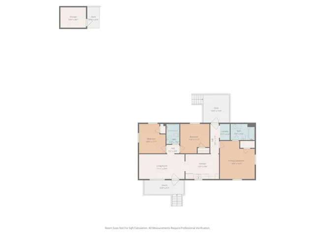 $150,000 | 220 Ridley Street, Rock Hill, SC 29730