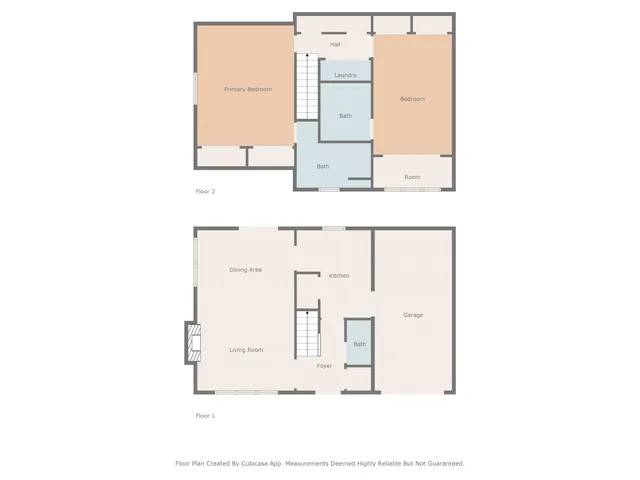 $220,000 | 1997 Eastend Drive, Unit 31, Memphis, TN 38104