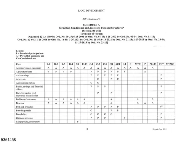 $165,000 | 1646-1648 Route 565 Sussex Nj 07461, Sussex, NJ 07461