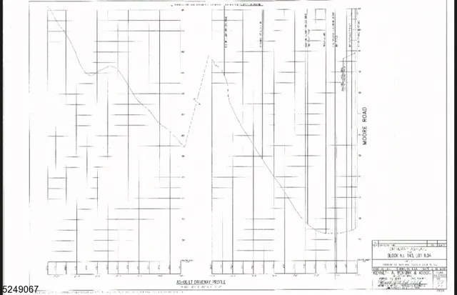 $250,000 | 93 Moore Road, Wantage, NJ 07461