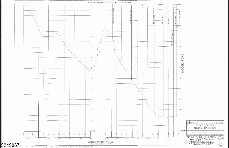 93 Moore Road Wantage, NJ 07461 - Photo 24 of 25 a picture of a bathroom with a shower curtain