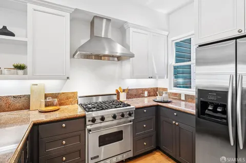 $2,295,000 | 137 Randall Street, San Francisco, CA 94131