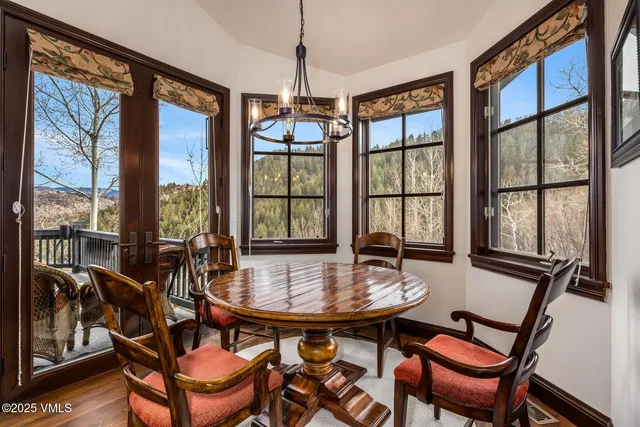 $4,000,000 | 1223 Red Draw, Edwards, CO 81632