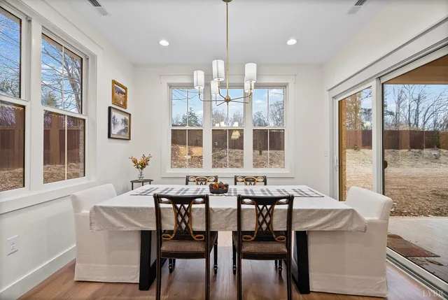 $664,900 | 3476 Ivylink Place, Lynchburg, VA 24503