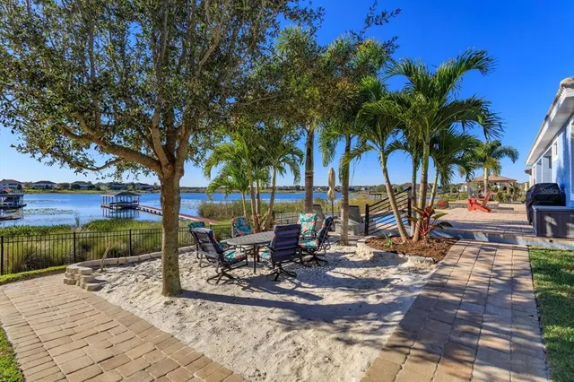 $2,100,000 | 15532 Ave Of The Arbors, Winter Garden, FL 34787