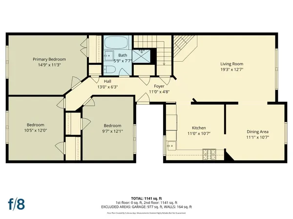 $1,195,000 | 2226 39th Avenue, San Francisco, CA 94116