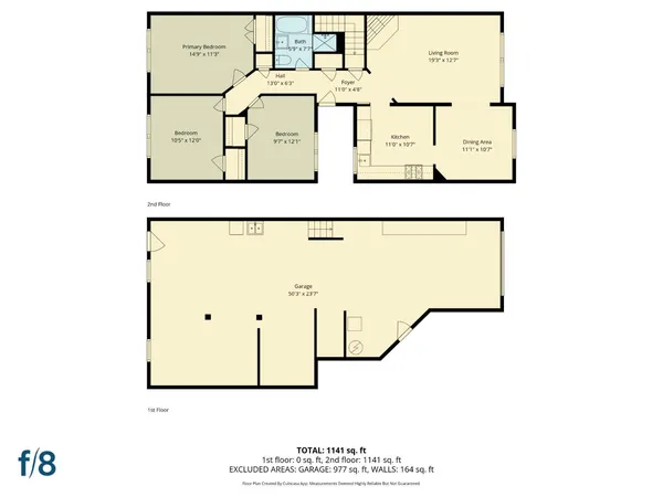 $1,195,000 | 2226 39th Avenue, San Francisco, CA 94116