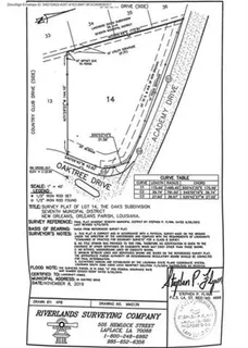 $599,000 | 126 Oak Tree Drive, New Orleans, LA 70124