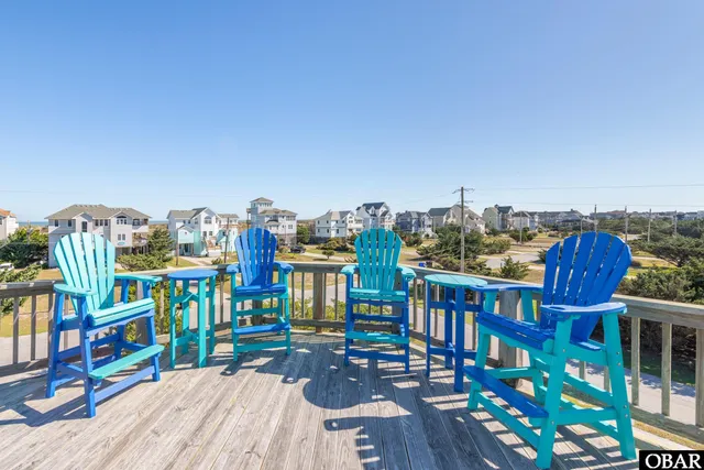 $725,000 | 25262 Sea Vista Drive, Waves, NC 27982