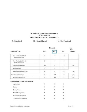 $59,900 | Lot 2 Burdick Hill Road, Otego, NY 13825
