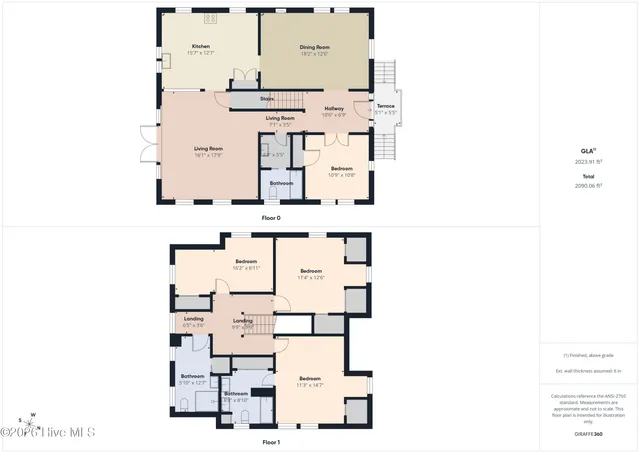 $595,000 | 1195 North May Street, Southern Pines, NC 28387
