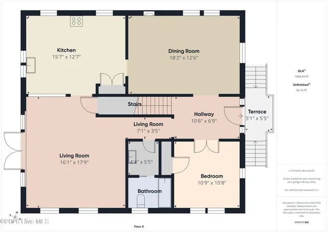 $595,000 | 1195 North May Street, Southern Pines, NC 28387
